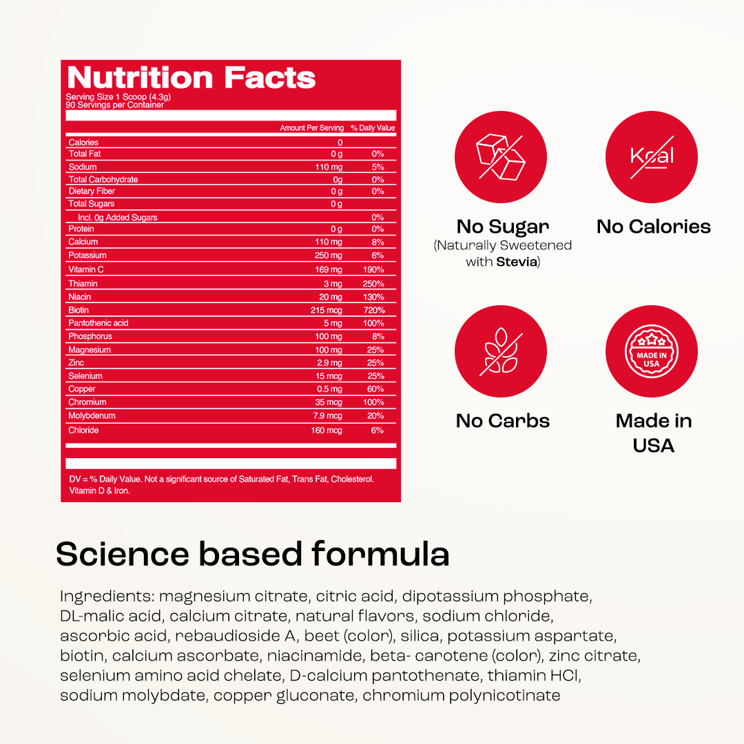 Electrolyte Recovery Plus Powder (Sugar-Free)
